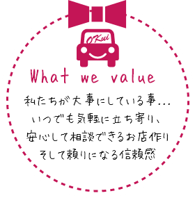 私たちが大事にしている事...いつでも気軽に立ち寄り、安心して相談できるお店作りそして頼りになる信頼感